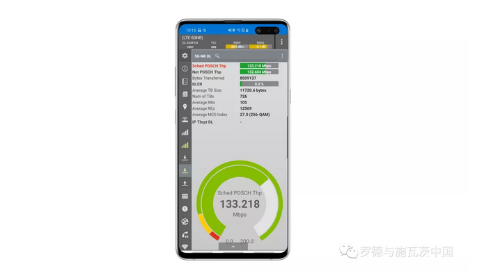 _cʩߴʹ֙C(j)5GF(xin)W(wng)(yn)C5G NRܺÑw(yn)|(zh)